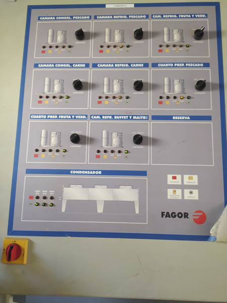 Panel Fagor de funcionamiento de refrigeración en distintas partes del negocio